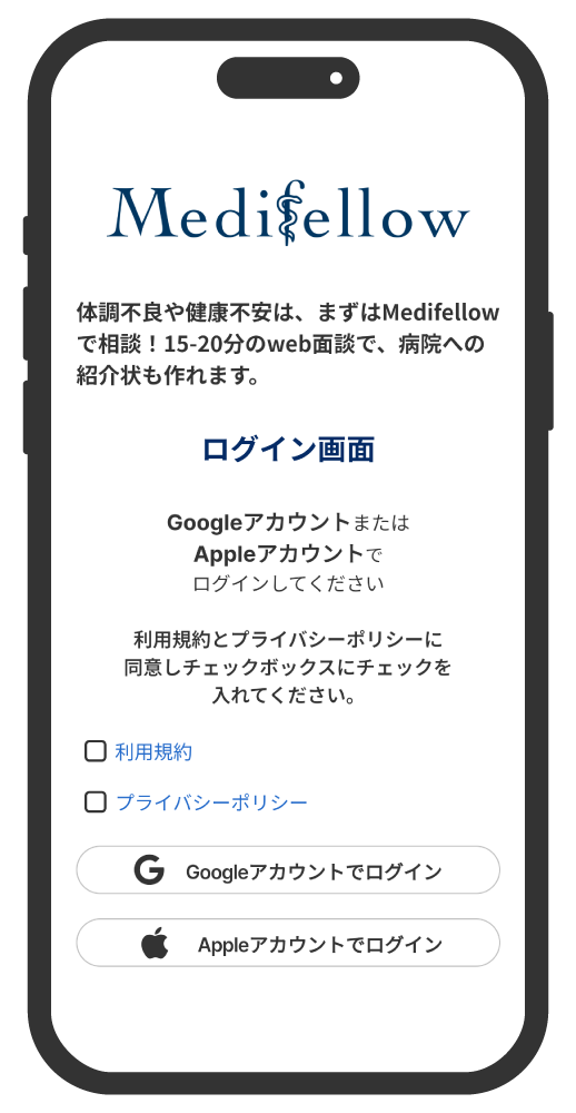 ステップ5