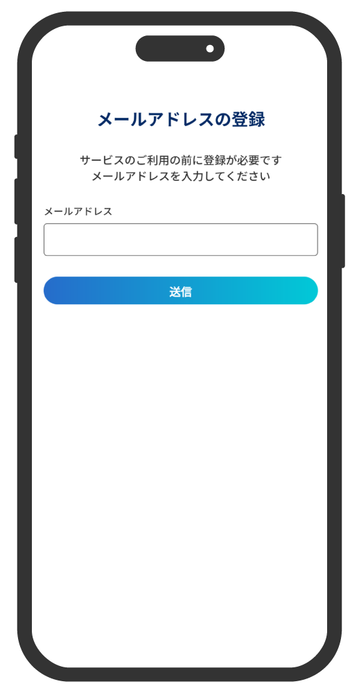 ステップ6