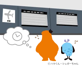 航空機遅延が起きたときのイメージ